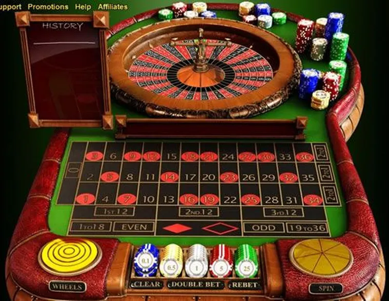 Hướng Dẫn Tham Gia Roulette Tại Nhà Cái VINBET Một Cách Chi Tiết 2 Hướng Dẫn Tham Gia Roulette Tại Nhà Cái VINBET Một Cách Chi Tiết